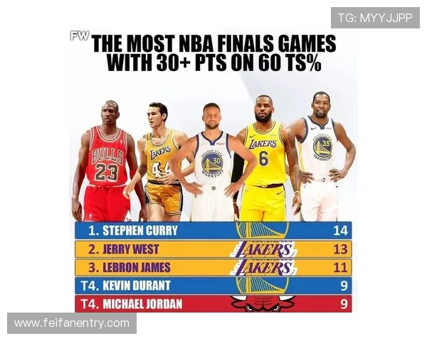哪里可以观看NBA精彩视频集锦，回顾赛场高光时刻